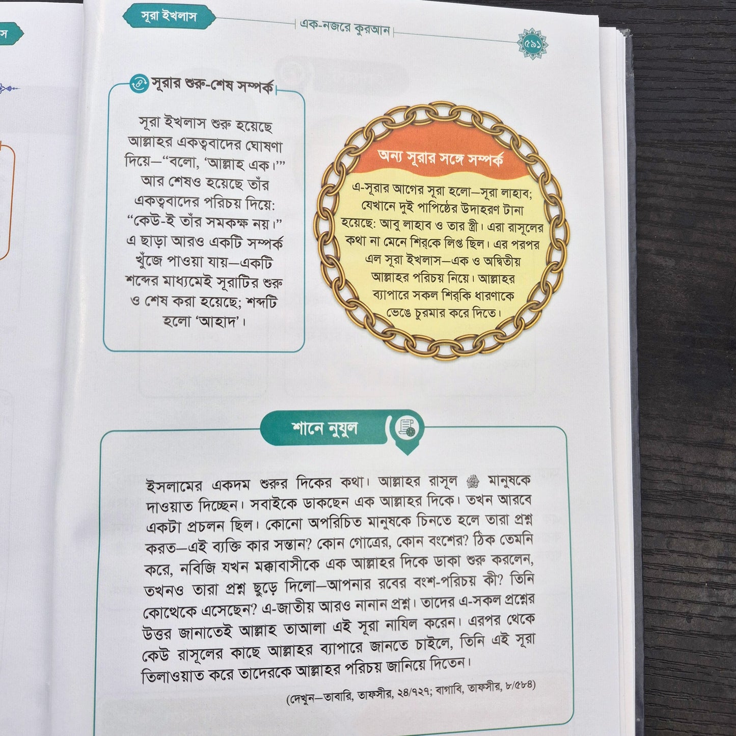 Ek Najare Quran – Dr. Mijanur Rahman Azhari