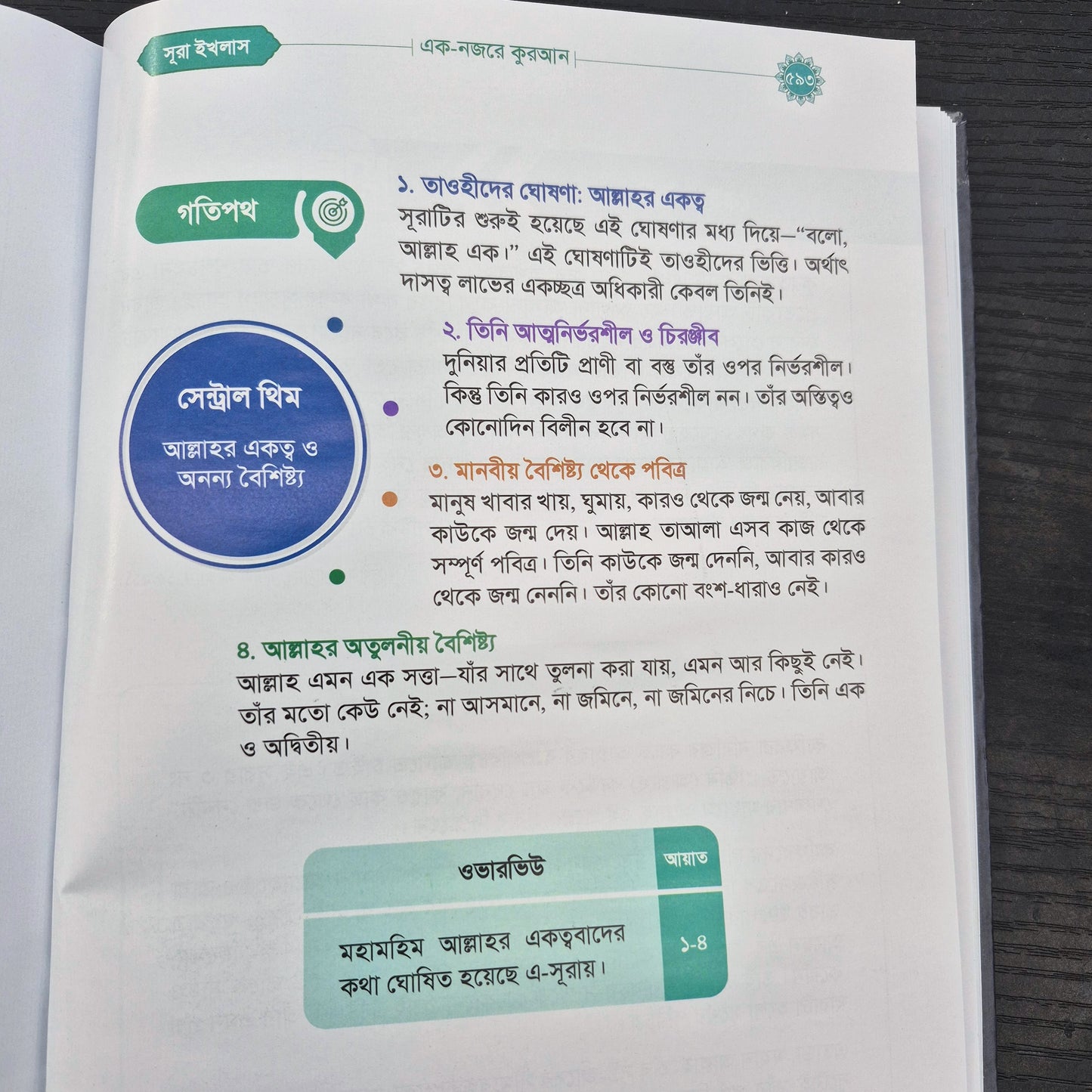Ek Najare Quran – Dr. Mijanur Rahman Azhari