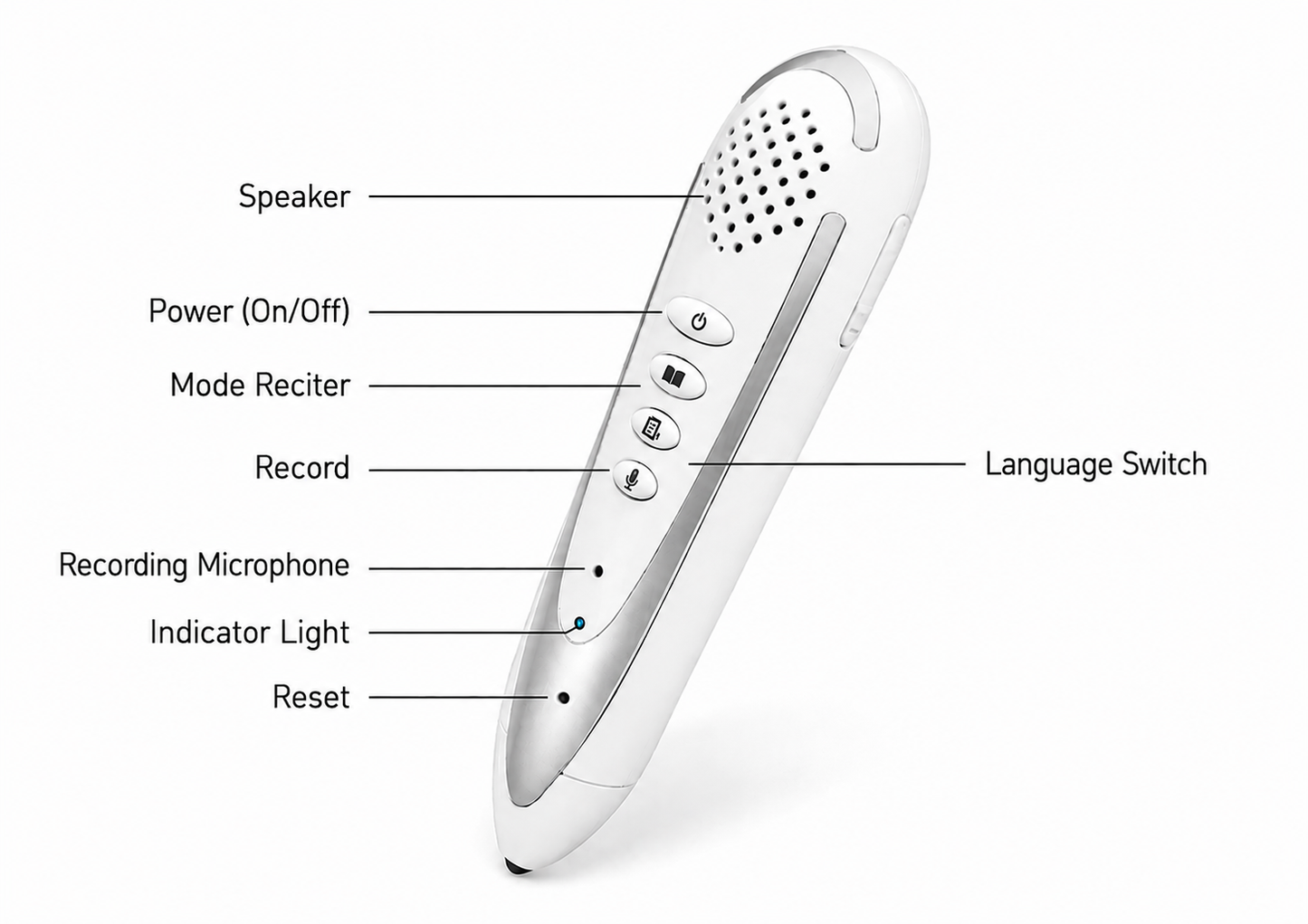 Premium Digital Quran Reading Pen Gift Set